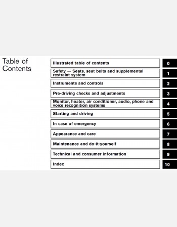nissan murano 2012 owners manual